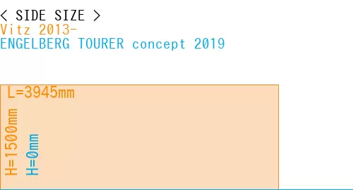 #Vitz 2013- + ENGELBERG TOURER concept 2019